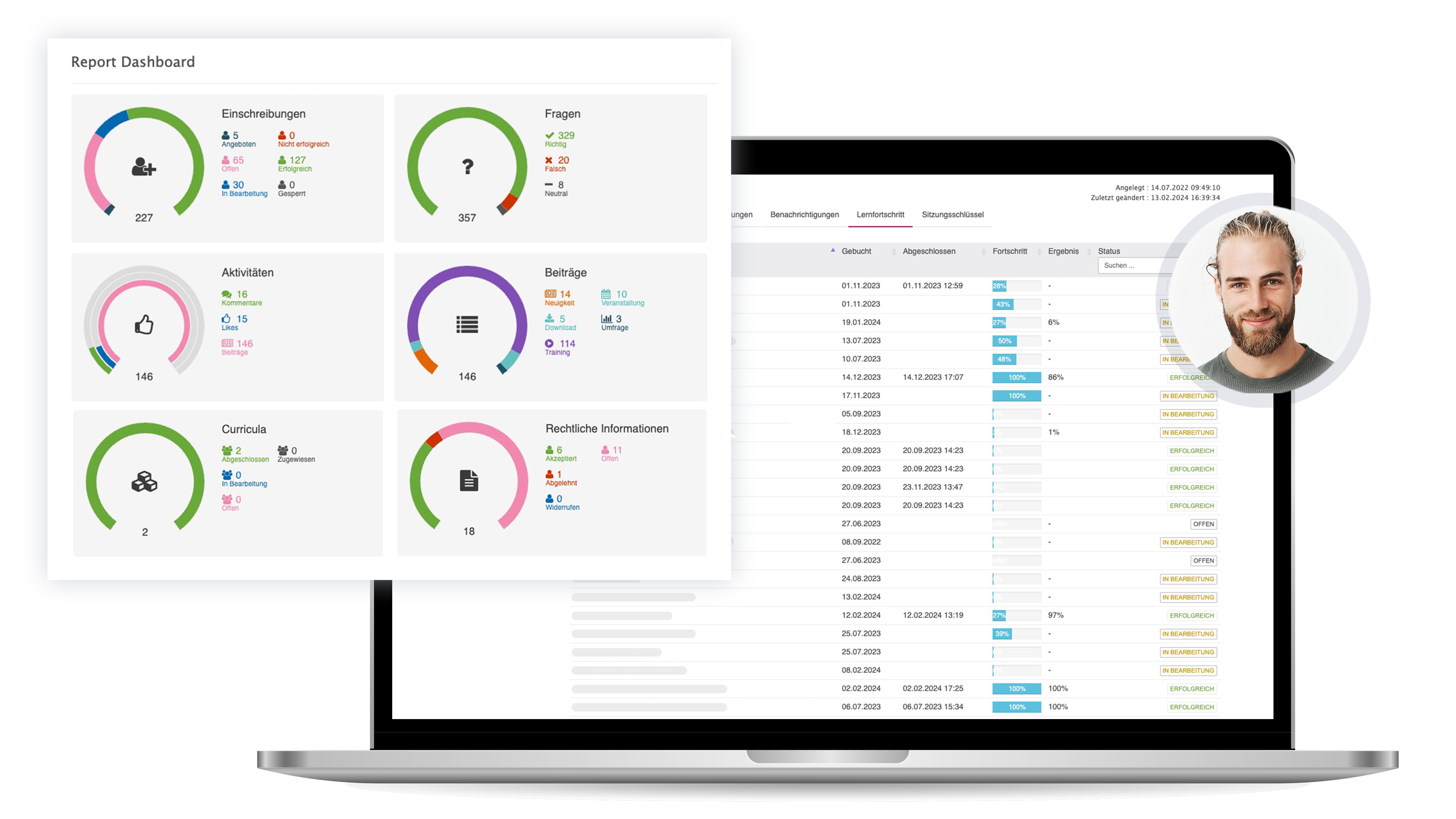 screenshot of Knowledgeworker Share